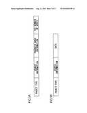 COMMUNICATION METHOD AND WIRELESS DEVICE USING THE SAME diagram and image