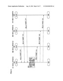 COMMUNICATION METHOD AND WIRELESS DEVICE USING THE SAME diagram and image