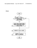 COMMUNICATION METHOD AND WIRELESS DEVICE USING THE SAME diagram and image