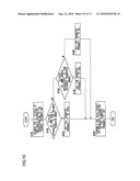 COMMUNICATION METHOD AND WIRELESS DEVICE USING THE SAME diagram and image