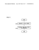 COMMUNICATION METHOD AND WIRELESS DEVICE USING THE SAME diagram and image