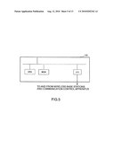 AREA MANAGEMENT SYSTEM diagram and image