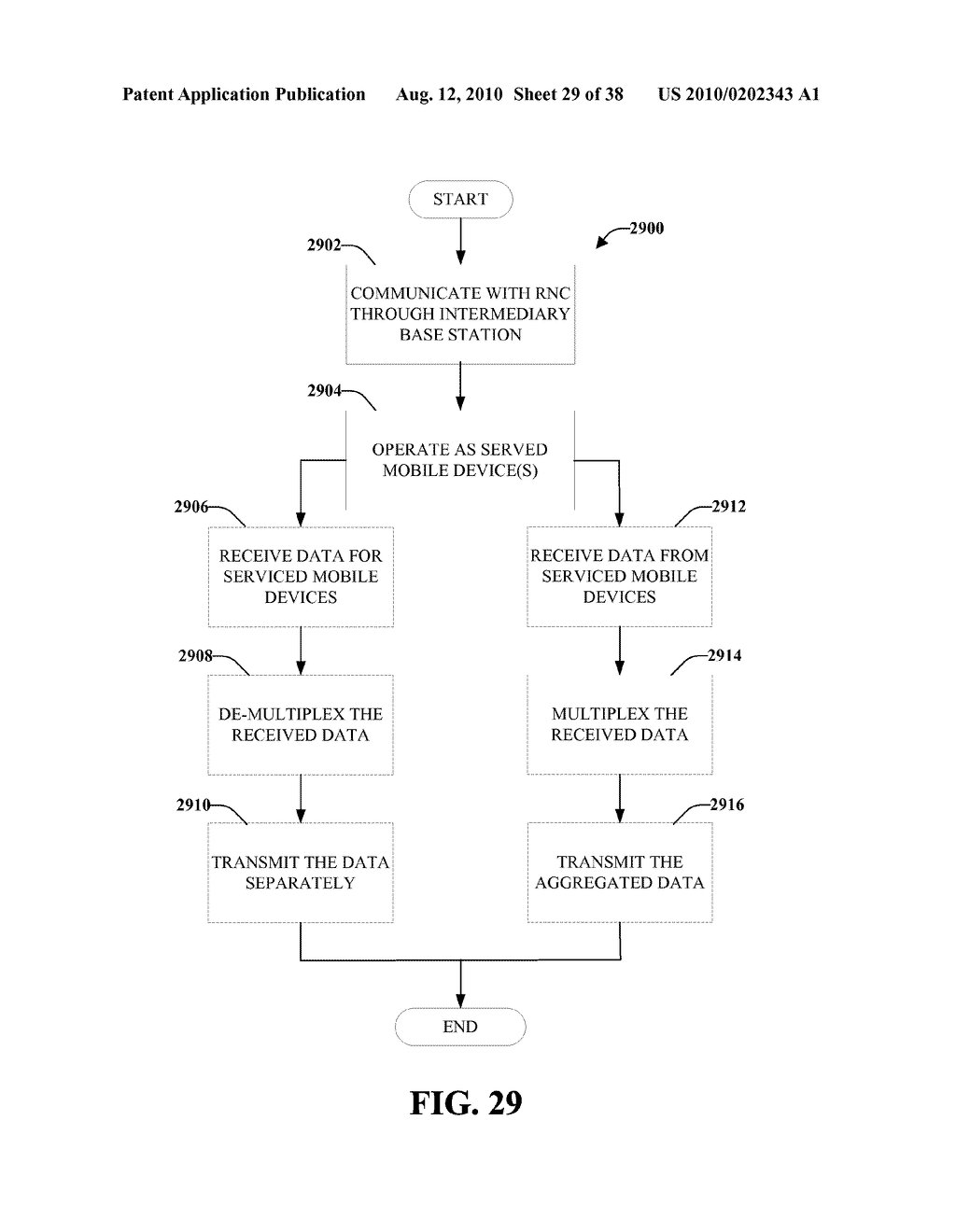 Relays in a Multihop Heterogeneous UMTS Wireless Communication System - diagram, schematic, and image 30