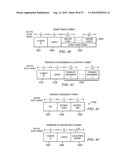 Frame Structure for Medium Access in Body Area Networks (BAN) diagram and image