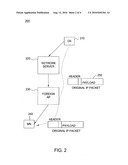 METHOD AND APPARATUS FOR ENABLING IP MOBILITY WITH HIGH SPEED ACCESS AND NETWORK INTELLIGENCE IN COMMUNICATION NETWORKS diagram and image