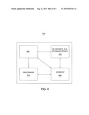 METHOD AND APPARATUS FOR ENABLING IP MOBILITY WITH HIGH SPEED ACCESS AND NETWORK INTELLIGENCE IN COMMUNICATION NETWORKS diagram and image