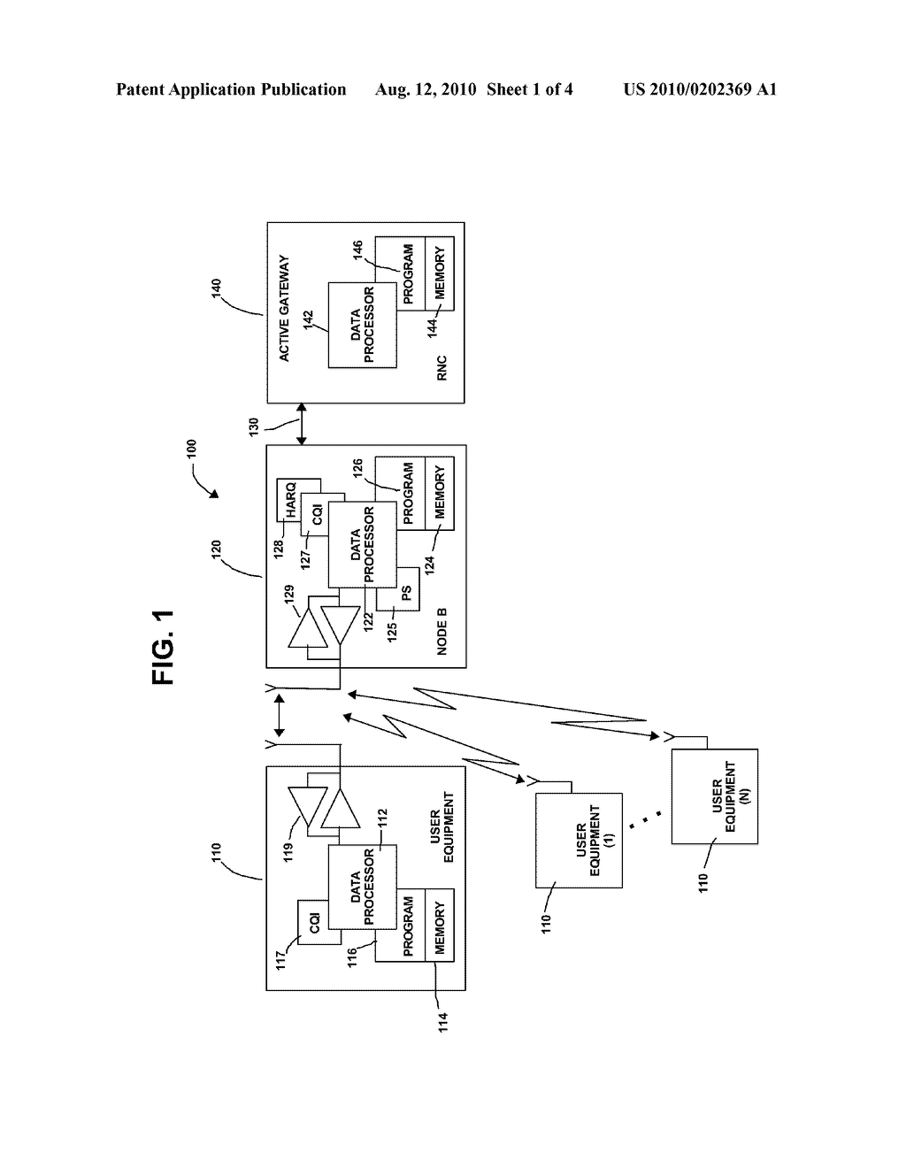 Apparatus, Method and Computer Program Product Providing Harq-Aware Packet Scheduler - diagram, schematic, and image 02
