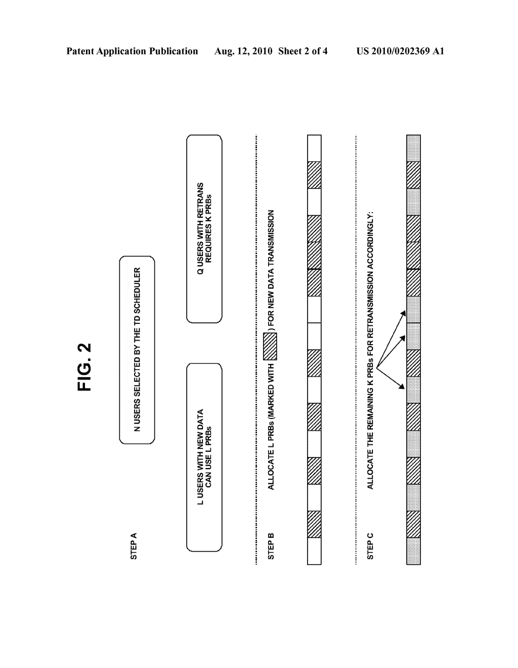 Apparatus, Method and Computer Program Product Providing Harq-Aware Packet Scheduler - diagram, schematic, and image 03