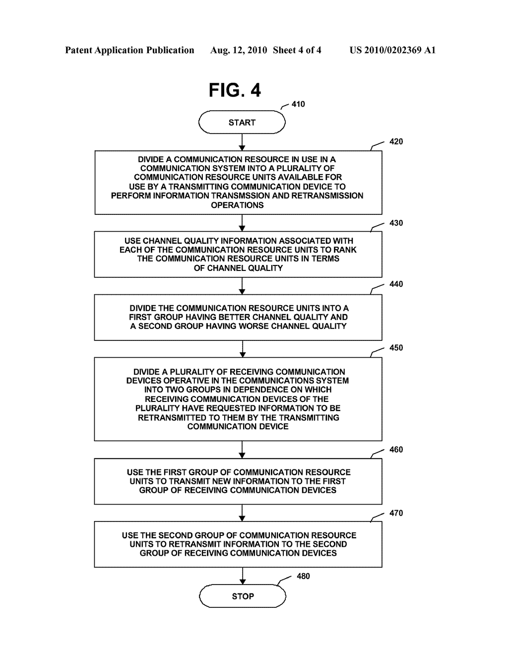 Apparatus, Method and Computer Program Product Providing Harq-Aware Packet Scheduler - diagram, schematic, and image 05
