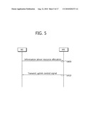 Method and apparatus of transmitting uplink control signal in wireless communication system diagram and image