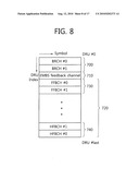 Method and apparatus of transmitting uplink control signal in wireless communication system diagram and image