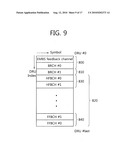 Method and apparatus of transmitting uplink control signal in wireless communication system diagram and image