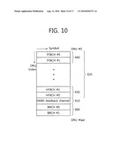 Method and apparatus of transmitting uplink control signal in wireless communication system diagram and image