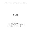 Method and apparatus of transmitting uplink control signal in wireless communication system diagram and image