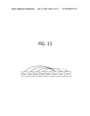 Method and apparatus of transmitting uplink control signal in wireless communication system diagram and image