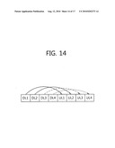 Method and apparatus of transmitting uplink control signal in wireless communication system diagram and image