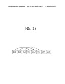 Method and apparatus of transmitting uplink control signal in wireless communication system diagram and image