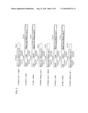 MOBILE NODE, ACCESS GATEWAY, LOCATION MANAGEMENT DEVICE, AND MOBILE PACKET COMMUNICATION SYSTEM diagram and image