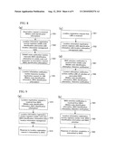 MOBILE NODE, ACCESS GATEWAY, LOCATION MANAGEMENT DEVICE, AND MOBILE PACKET COMMUNICATION SYSTEM diagram and image