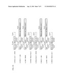 MOBILE NODE, ACCESS GATEWAY, LOCATION MANAGEMENT DEVICE, AND MOBILE PACKET COMMUNICATION SYSTEM diagram and image