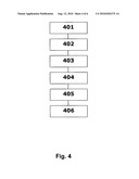 Method for Reducing the Control Signaling in Handover Situations diagram and image