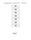 Method for Reducing the Control Signaling in Handover Situations diagram and image