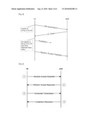 METHOD OF RESTRICTING SCHEDULING REQUEST FOR EFFECTIVE DATA TRANSMISSION diagram and image