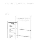 METHOD OF RESTRICTING SCHEDULING REQUEST FOR EFFECTIVE DATA TRANSMISSION diagram and image