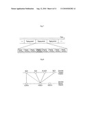 METHODS OF TRANSMITTING AND RECEIVING DATA IN MOBILE TRANSMISSION SYSTEM diagram and image