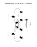 Method and apparatus for roaming between communications networks diagram and image