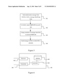 Method and apparatus for roaming between communications networks diagram and image