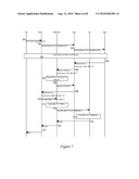 Method and apparatus for roaming between communications networks diagram and image