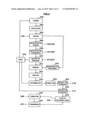 Communication Control Method and Communication System diagram and image