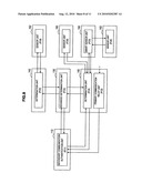 Communication Control Method and Communication System diagram and image