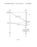 OVER-THE-AIR ENHANCEMENT FOR BACKHAUL DYNAMIC INTERFERENCE MANAGEMENT IN WIRELESS NETWORKS diagram and image