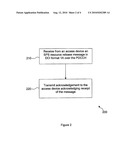 Indication of Uplink Semi-Persistent Scheduling Explicit Release Using a Downlink Physical Downlink Control Channel diagram and image