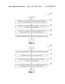 POWER ALLOCATION IN MULTI-CARRIER ENHANCED UPLINK diagram and image