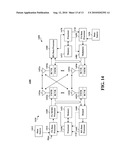 POWER ALLOCATION IN MULTI-CARRIER ENHANCED UPLINK diagram and image