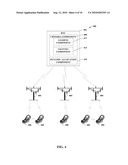 UPLINK CARRIER ALLOCATION diagram and image