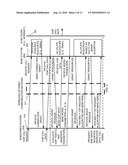 DATA PACKET TRAFFIC SCHEDULING diagram and image