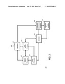 SCHEDULING OF DATA PACKETS OVER AN AIR INTERFACE OF A CELLULAR COMMUNICATION SYSTEM diagram and image