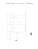 SCHEDULING OF DATA PACKETS OVER AN AIR INTERFACE OF A CELLULAR COMMUNICATION SYSTEM diagram and image