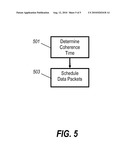 SCHEDULING OF DATA PACKETS OVER AN AIR INTERFACE OF A CELLULAR COMMUNICATION SYSTEM diagram and image