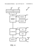 RADIO SCHEDULER AND DATA PLANE INTERFACE diagram and image