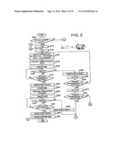 Wireless station and wireless LAN system diagram and image