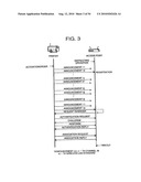 Wireless station and wireless LAN system diagram and image