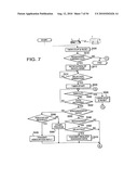 Wireless station and wireless LAN system diagram and image