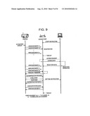 Wireless station and wireless LAN system diagram and image