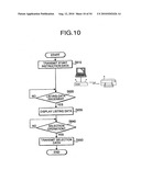 Wireless station and wireless LAN system diagram and image