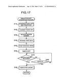 Wireless station and wireless LAN system diagram and image